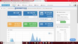 O que é Monetizze e como ganhar dinheiro na plataforma?